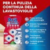Pril 5in1 Tabs Cura Lavastoviglie a Carico Pieno (6 confezioni