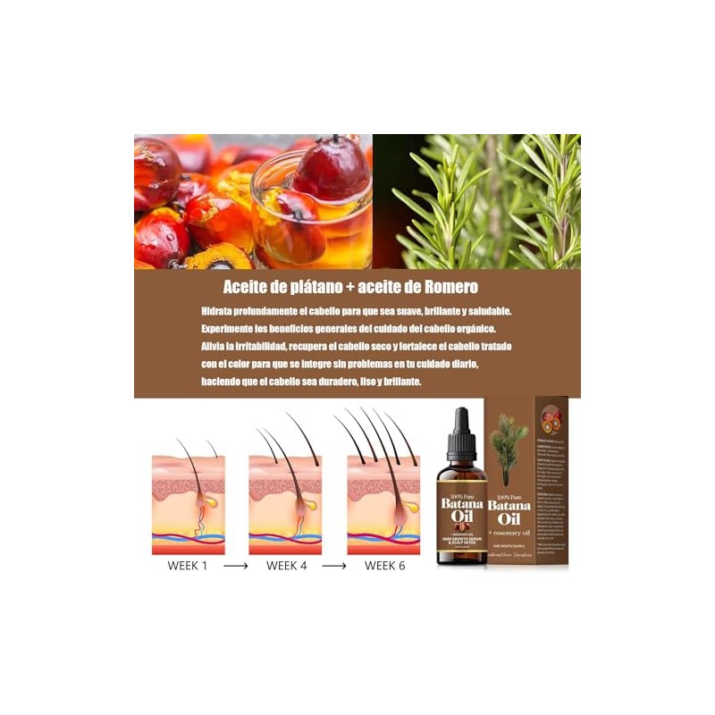 Aceite De Batana, Aceite De Batana Para El Cabello, Capilar