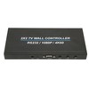 2X2 HD Multimedia Interface Video Image Processor 4K 60Hz 1080P