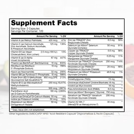 Methyl Multi Without Iron Methylated Multivitamin for Men & Women, 120-Day Supply | Methyl B12 & Methylfolate (5-MTHF) for MTHFR Support | Pharma Grade Multivitamin & Multimineral For Health, 240 Caps