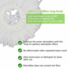 Mop Head for Hurricane Spin Mop Microfiber Mop Head for 360°Spin Magic Mop Refills Round Standard Size Mop Pads 4 Packs