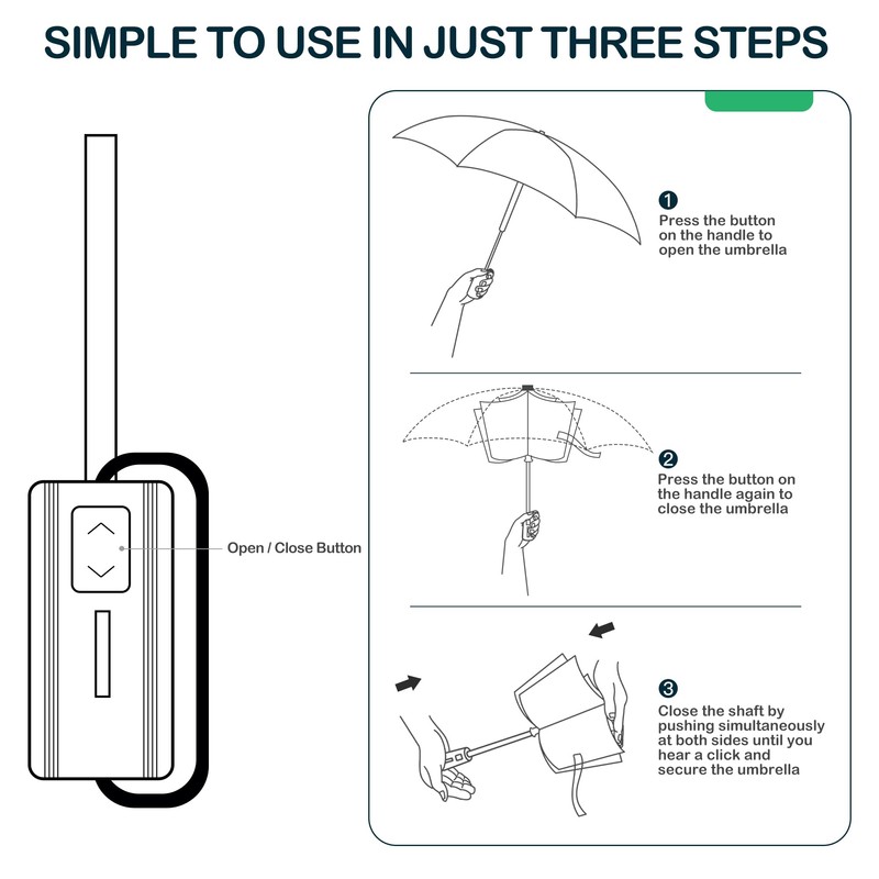 ACEIken Umbrella Reverse Close Folding Windproof Travel Umbrella - Compact