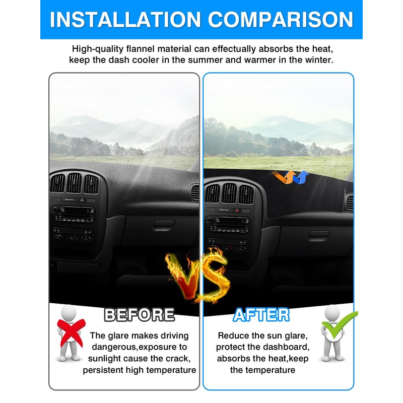Autorder Dashboard Cover Mat for 2001-2007 Dodge Caravan/Grand Caravan/Chrysler Town