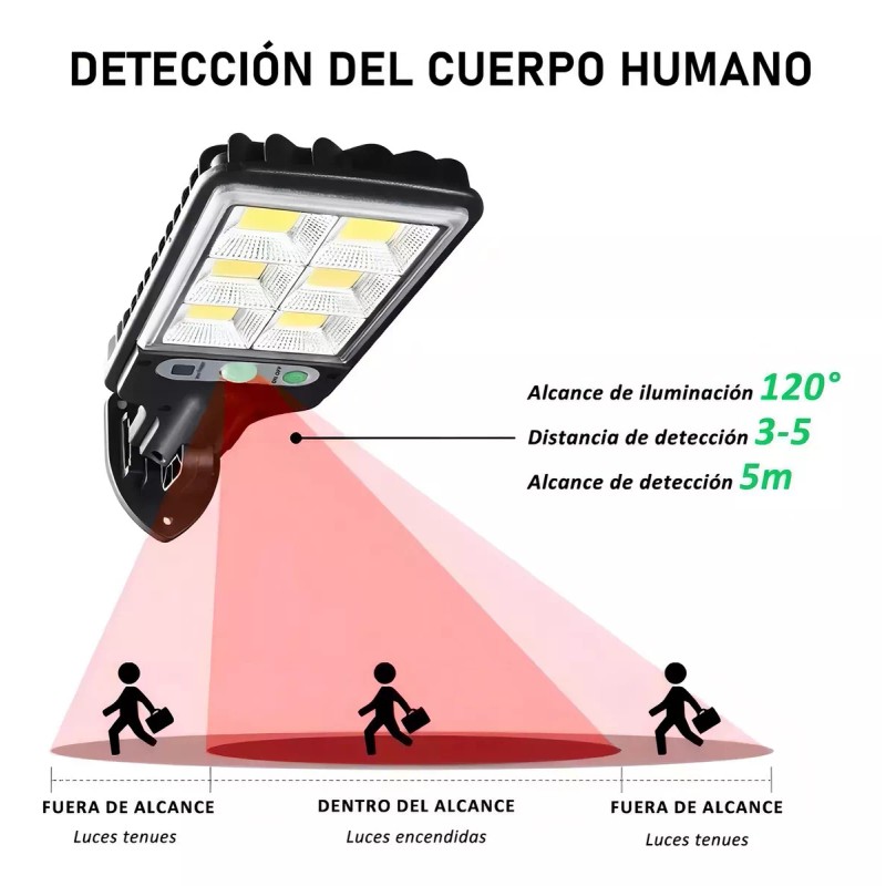 ÁguiLed Luz Solar Mazorca Al Aire Libre Super Brillante Lá