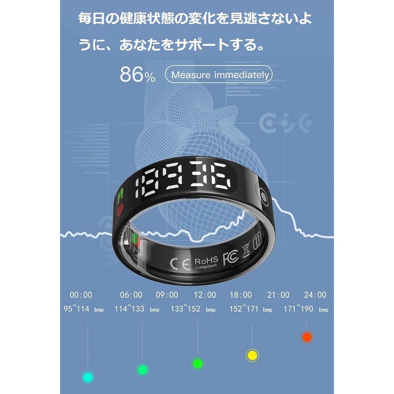 Smart Ring, Men's Smart Ring, Health Ring, Bluetooth Ring, Health