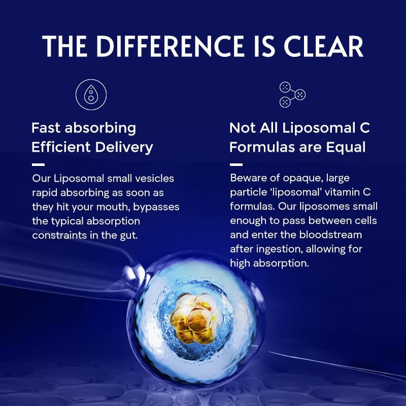 Cellqueue Liposomal Vitamin C 500mg, Liquid Vitamin C Supplement, Immune