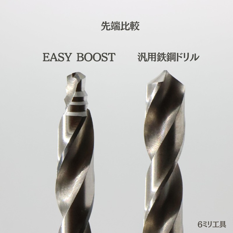 Gracat Professional Grade EASY BOOST Drill Bits 19-Piece Set HSS