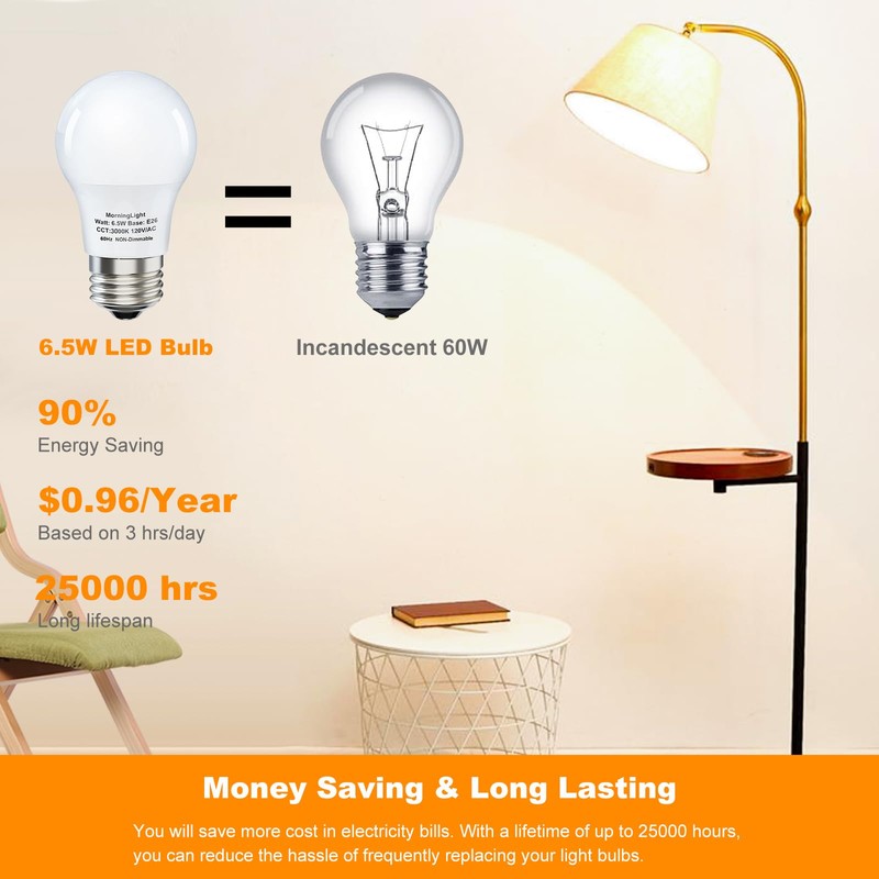 MorningLight 4 Pack A15 Light Bulbs 60 Watt Equivalent, Soft
