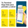 Point Smart 2, Terminal Para Tarjetas Con Internet Gratis
