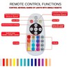 ProMet Under Cabinet 48 LED RGB Remote Controlled Dimmable Lighting
