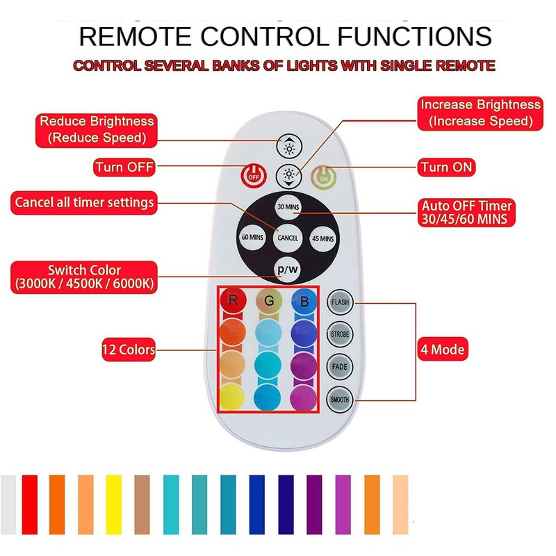 ProMet Under Cabinet 48 LED RGB Remote Controlled Dimmable Lighting