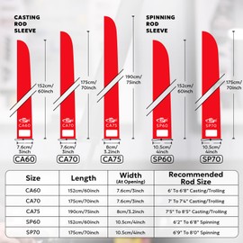 SF Fishing Rod Sleeve Rod Cover for Casting Rods Protect Cover Floating Casting Rods Storage Case 70in Length 3in Wdith,Red 2Packs