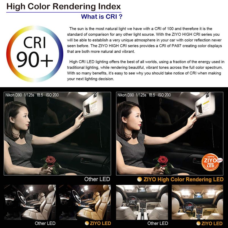 ZIYO ZPL9125 - (15 Bulbs) LED Interior Light Kit Package