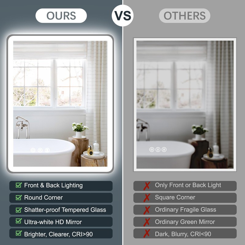 TIFULLHOME 16x24 LED Mirror for Bathroom, Backlit & Front Lights,