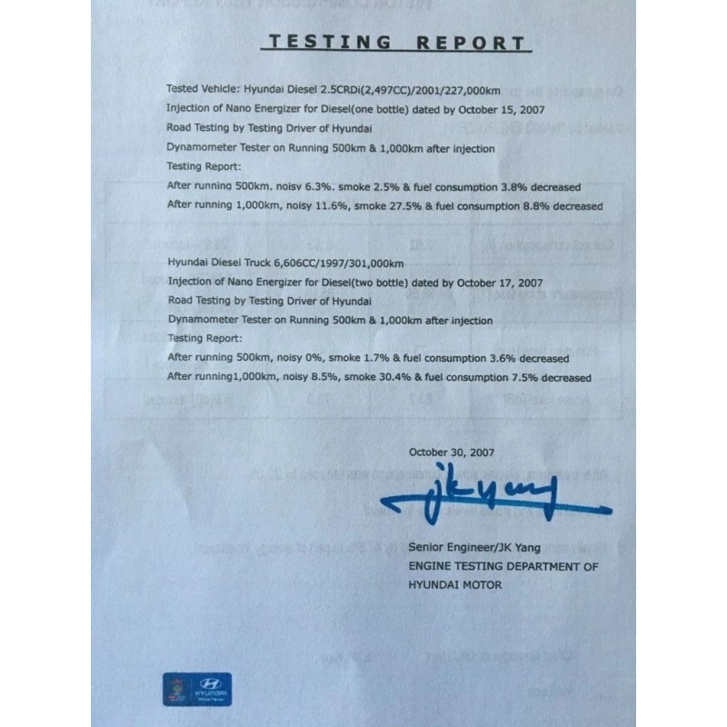 Nano-Energizer Car-Engine-Res