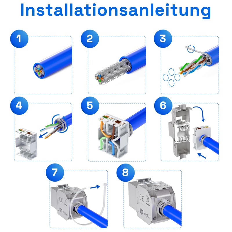 hb-digital 3-Port CAT 8 Network Socket Flush-Mounted RAL9010 + 3X