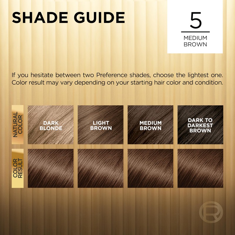 L'Oreal Paris Superior Preference Fade-Defying + Shine Permanent Hair Color,