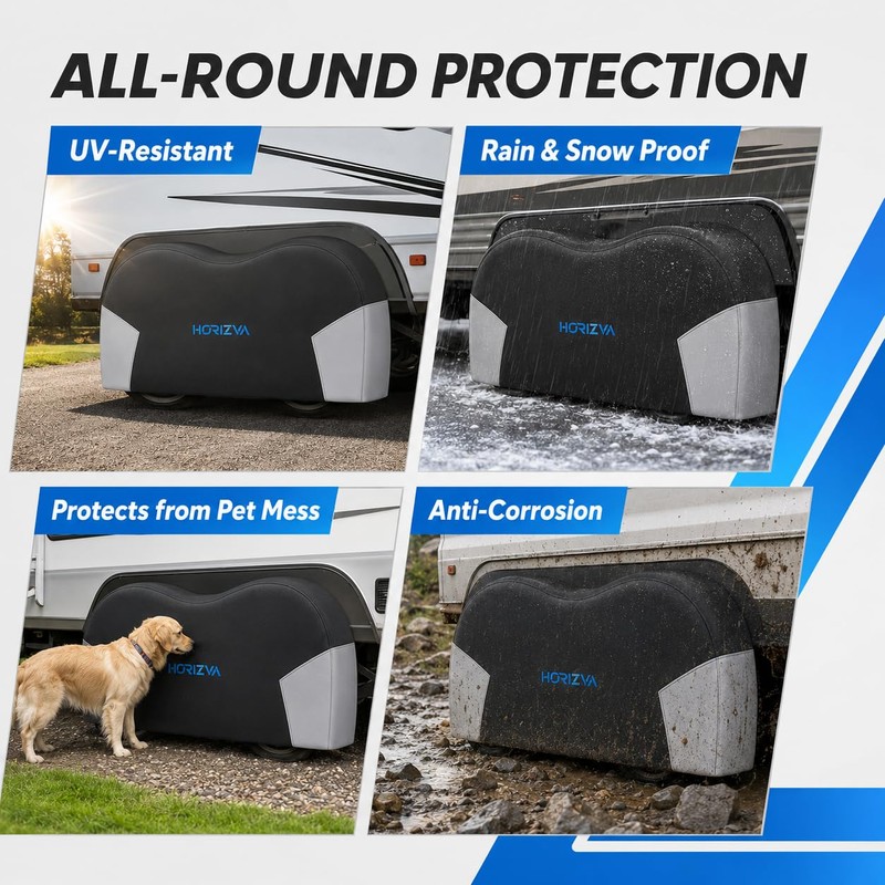 HORIZVA RV Tire Covers 2 Pack,Dual Axle Wheel Cover, Fit