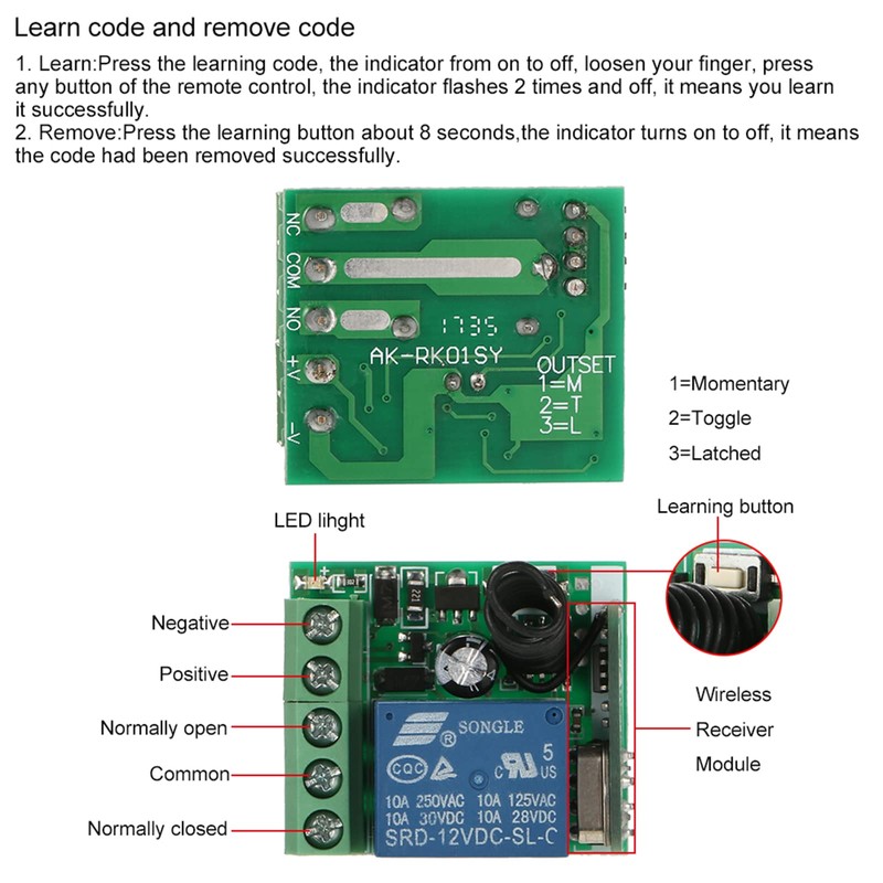 Splenssy Smart Home 433MHz DC 12V 1CH Wireless Remote Relay