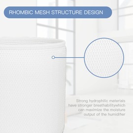 YougetTech 2 Pack EH18 Humidifier Wicking Filters Replacement, Compatible with EH18, Cool Mist Humidifier Filters