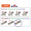 SALICE Base for Hinges with Quick Release and Coupling (Longitudinal,