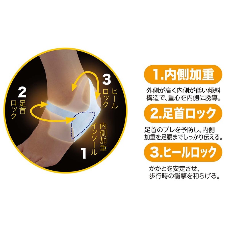 Anytime Knee pitatto