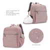 Breast Pump Backpack for Spectra S1,S2 for Working Moms -