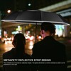 ZUOYOUZ Windproof Travel Umbrella,10 Ribs Folding,Lightweight,Sturdy,Strong and Automatic Vented Double