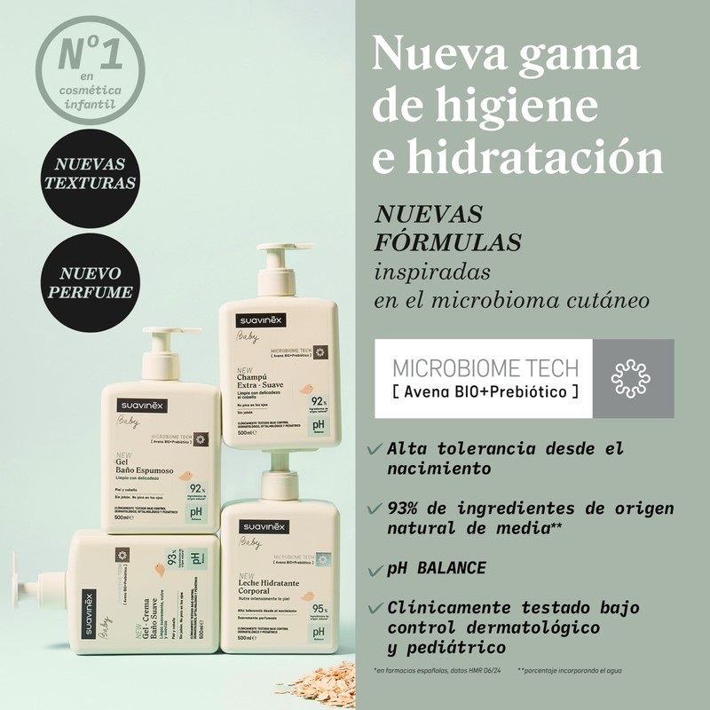SUAVI Shampoos, 400 ml