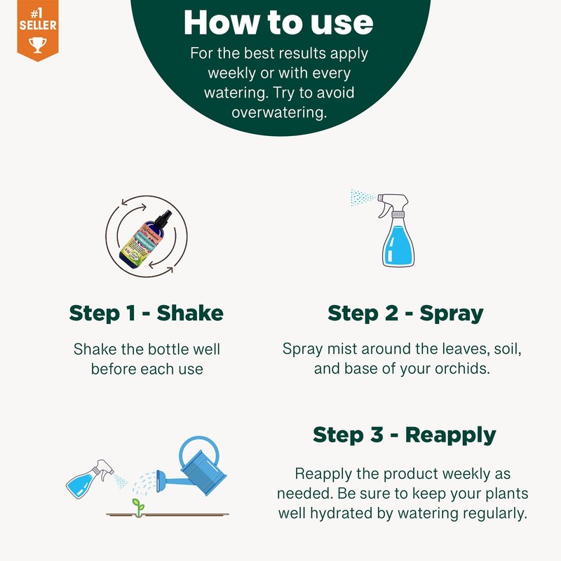 Gardenera Professional Carnivorous Plant Superfood Spray Mist for Home Gardening