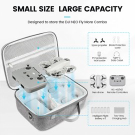 GAGITERVR N3 Neo Drone Hard Carrying Case Compatible with DJI Neo Drone Fly More Combo- 6 Flight Batteries, RC-N3/N2, Charging Hub & Accessories, Portable Protection with Soft Velvet Lining & Shoulder Strap for Travel Storage, Gray