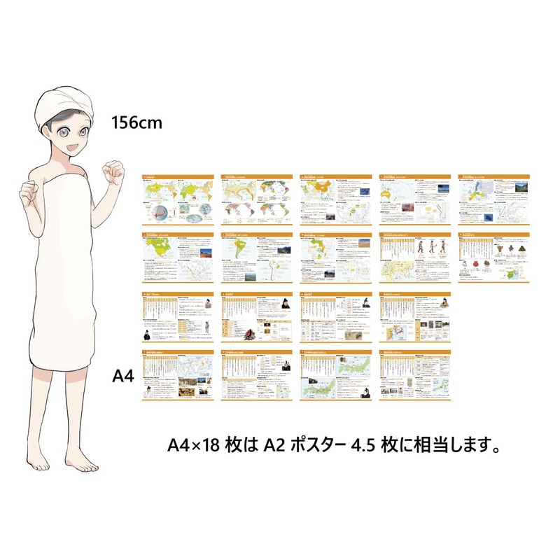 Gakupo Learning Poster to Remember in the Bath, 1st Year