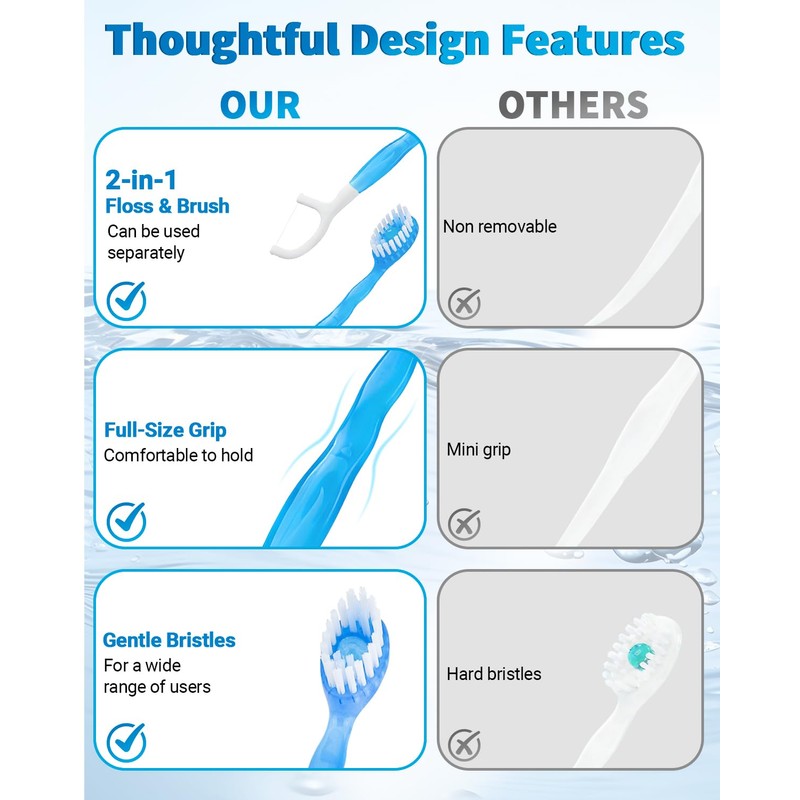 40 Pack Mini Disposable Toothbrushes - 5-in-1 Travel Toothbrush Set