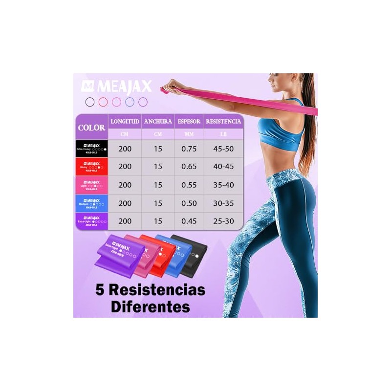 Meajax Bandas de Resistencia TPE, Ligas de Resistencia para Ejercicio