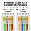 Cablegeeker RJ45 Pass Through Connector, 50U Gold Plated 110-Pack Cat6