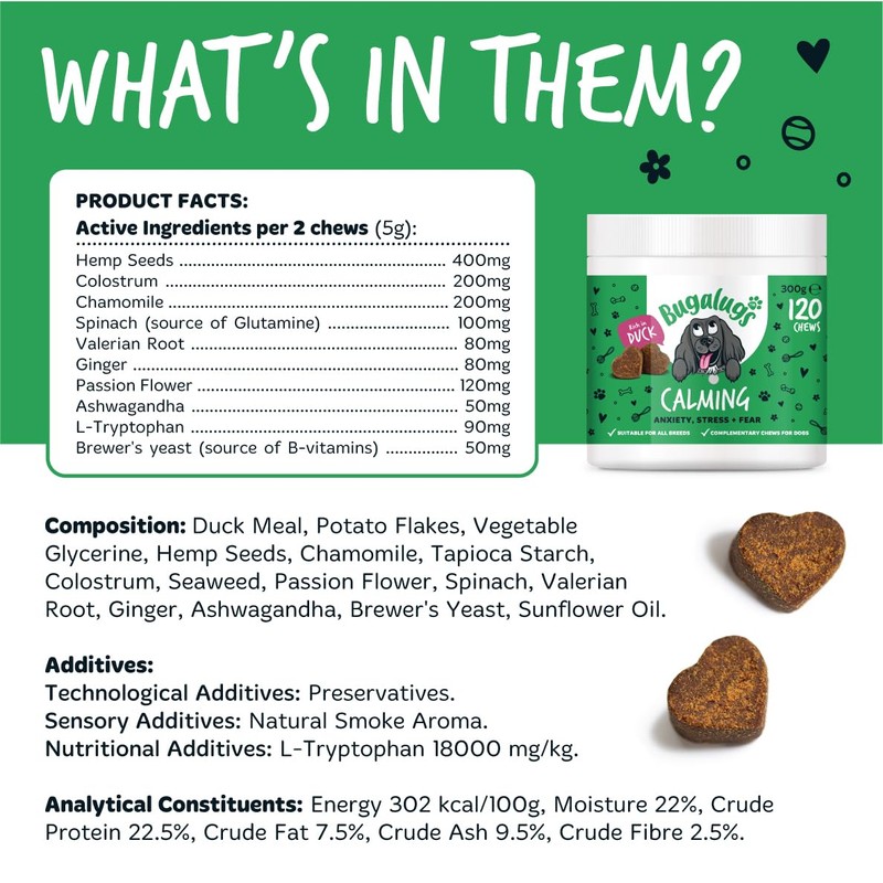 BUGALUGS BUGALUGS Calming Treats for Dogs - Helps Stress, Fear,
