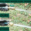 STYDDI Full Flow Brass Garden Hose Shut Off Valve, Heavy