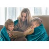 Utopia Bedding Utopia Bedding Fleece Blanket King Size Turquoise 300GSM