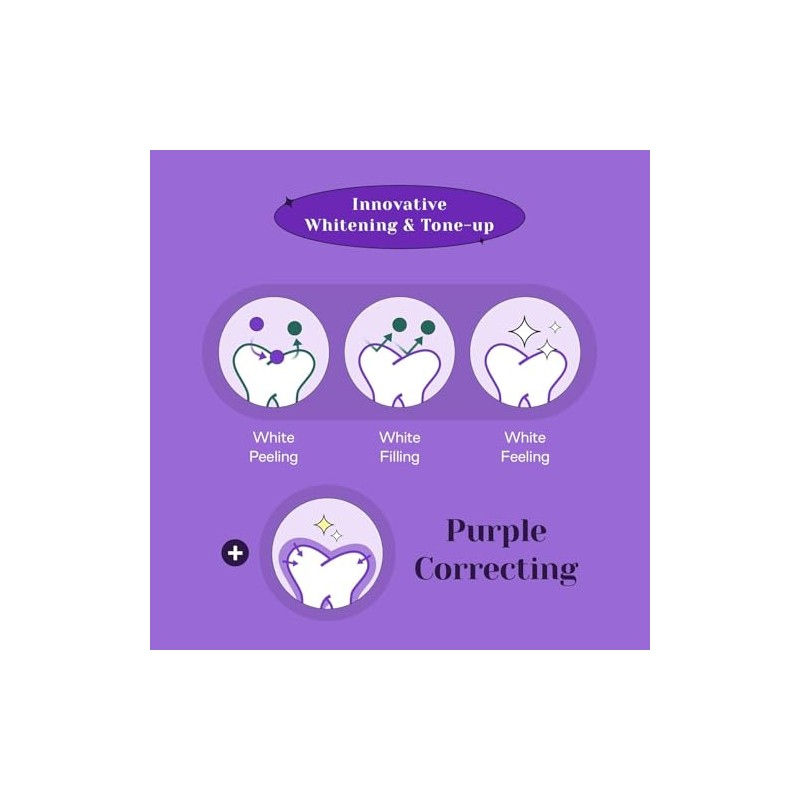 Euthymol Purple Whitening Toothpaste – for Yellow & Sensitive Teeth