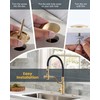 Kitchen Sink Hole Cover, 2 PCS Faucet Plate Stopper, Countertop