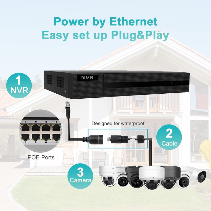 5 MP POE IP Camera IR with Night Vision, Surveillance