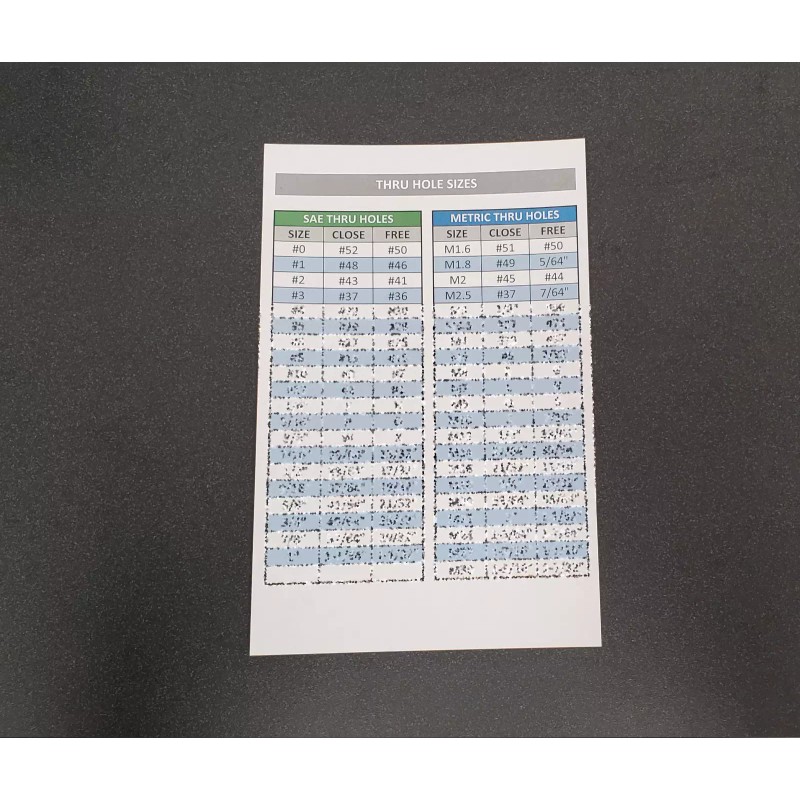 SAE/Metric Tap Drill Chart (5-1/2" X 8-1/2")