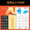 RAKUSE Self-Flow Fan for Sauna (Orange/Plastic), Stylish, See-through Fan, For