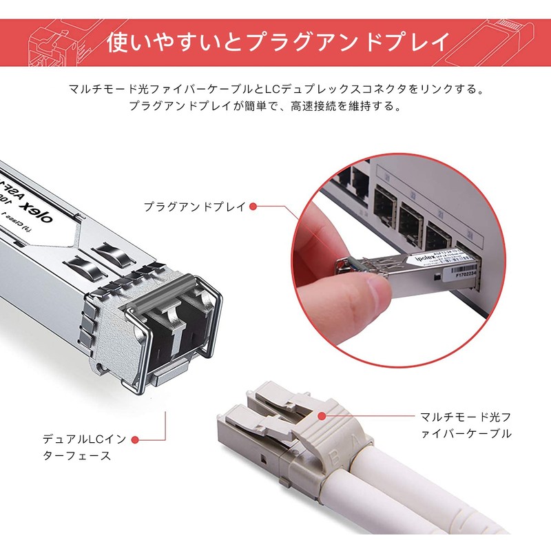 2 Pack 1000Base-SX SFP Module LC Multimode 1.25G SFP-SX Optical