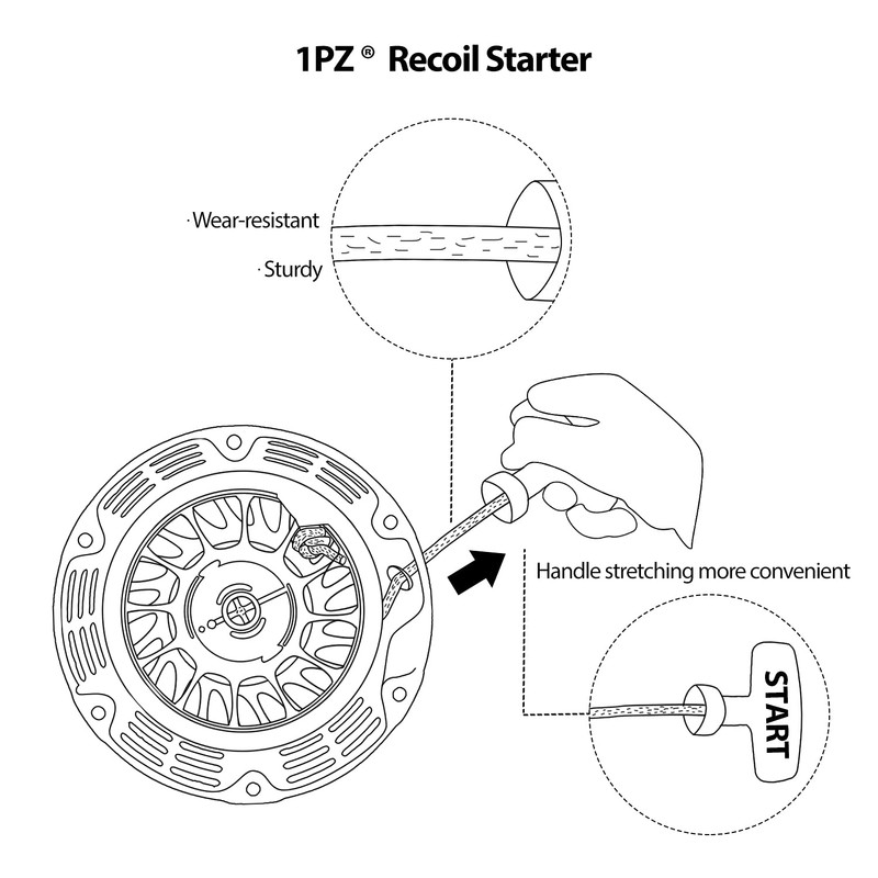 1PZ JP4-GX6 GX120 GX160 GX200 Recoil Starter Pull Starter Honda