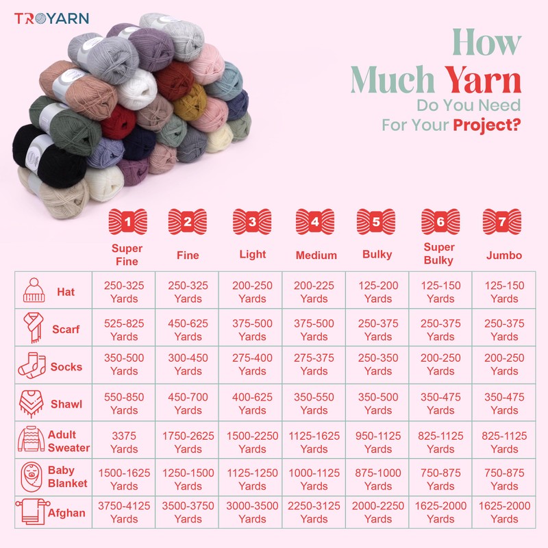 Angora Love (paquete de 4 madejas) 20% lana 80% acrílico
