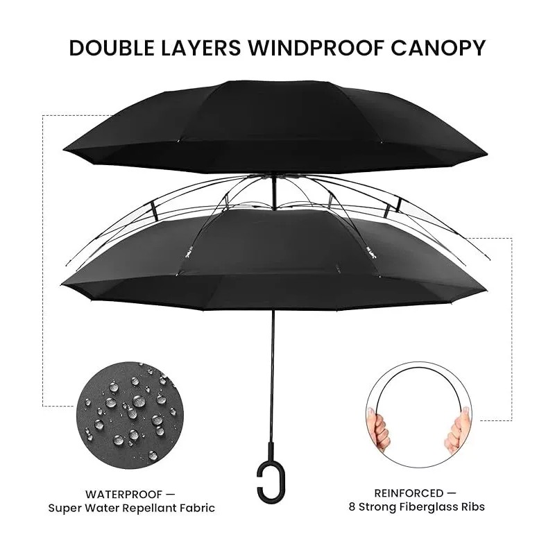 Kona Large Inverted Reverse Umbrella with C-Shaped Handle, Windproof Double