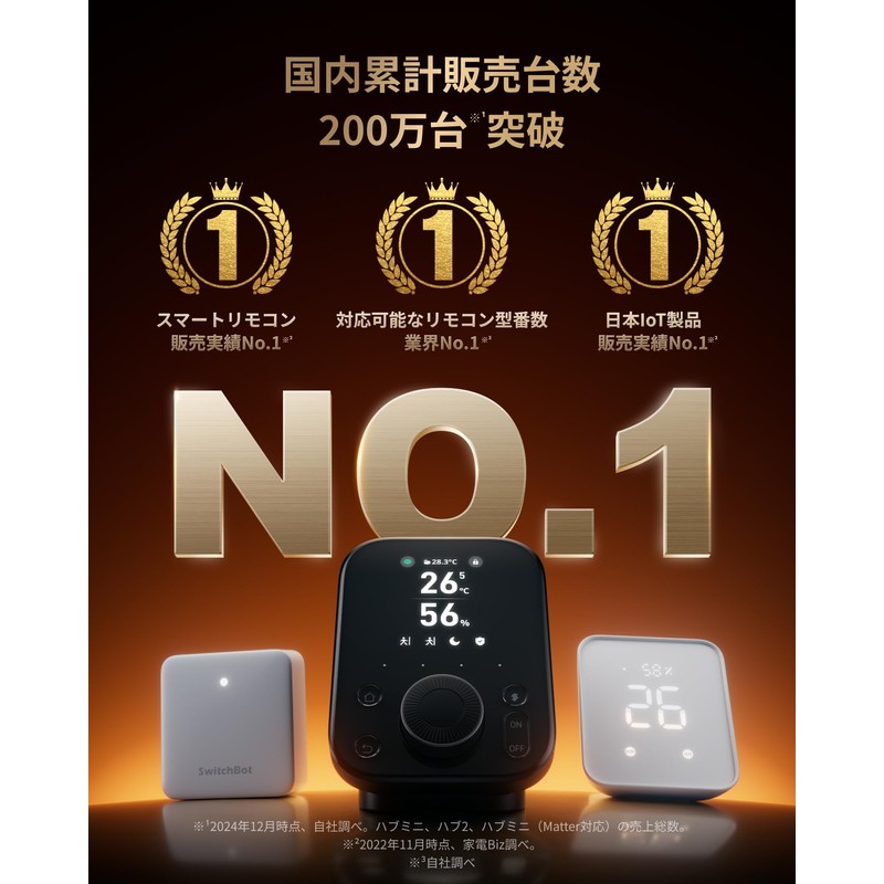 SwitchBot Smart Remote Control Hub 3 Infrared Appliance Management Alexa