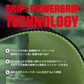 andro 112295 Table Tennis Rubber, HEXER POWERGRIP SFX (Hexer Power Grip) Soft Back Tension (Spin) Red 1.9