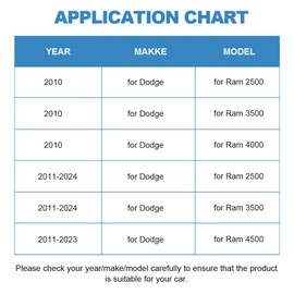 ECCPP AC Clutch 2010 for Dodge for Ram 2500 3500 4000 6.7L 2011-2024 for Dodge for Ram 2500 3500 4500 5500 6.7L AC Compressor Clutch